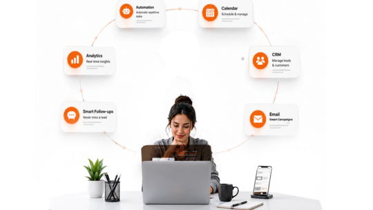 SachAI dashboard helping businesses manage leads, customers, marketing, automation, analytics, email campaigns, and scheduling from one central system.