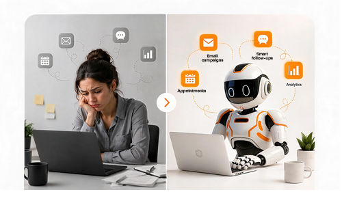 Marketing Automation with SachAI helping businesses automate emails, follow-ups, appointments, and analytics for smarter growth.