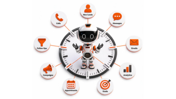 sales lead management